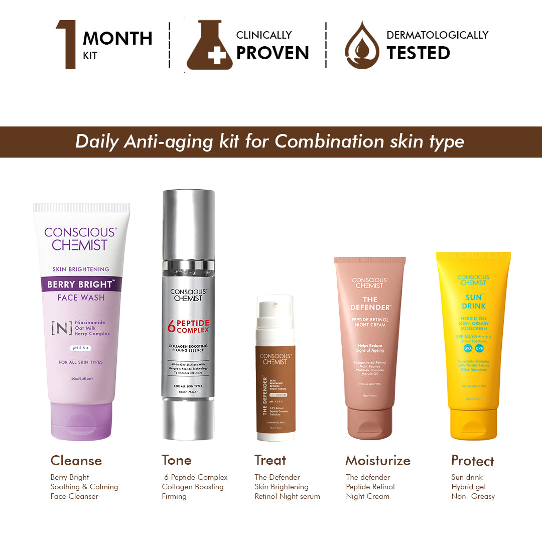 Anti-Ageing Kit For Combination Skin