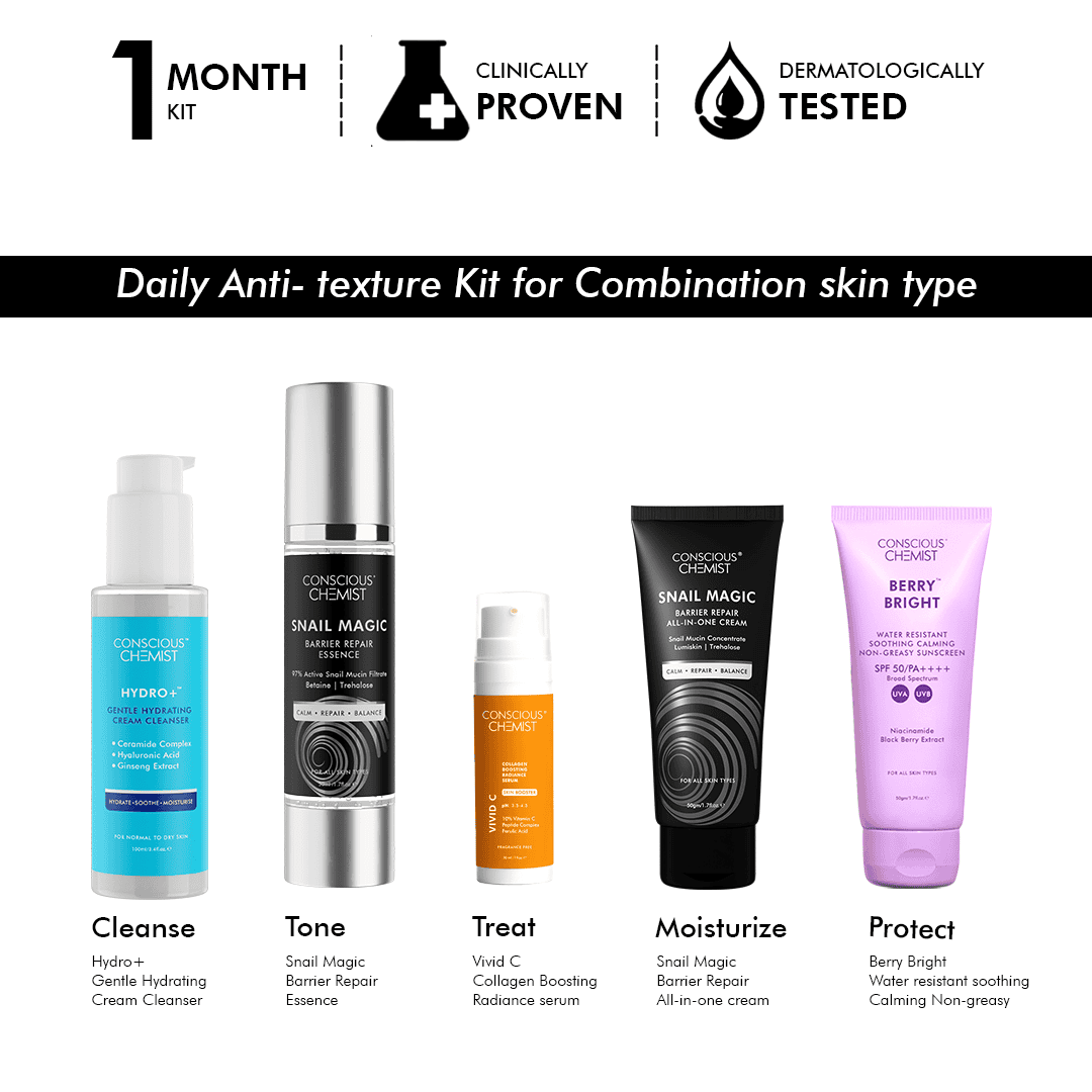 Eventone Skin Kit For Combination Skin