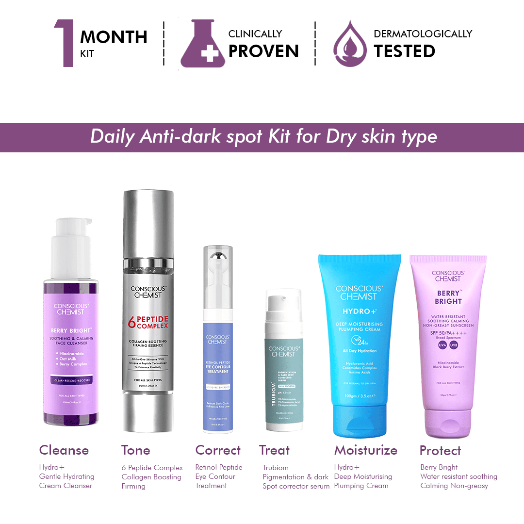 Dark Spot & Dark Circle Free Kit for Dry Skin