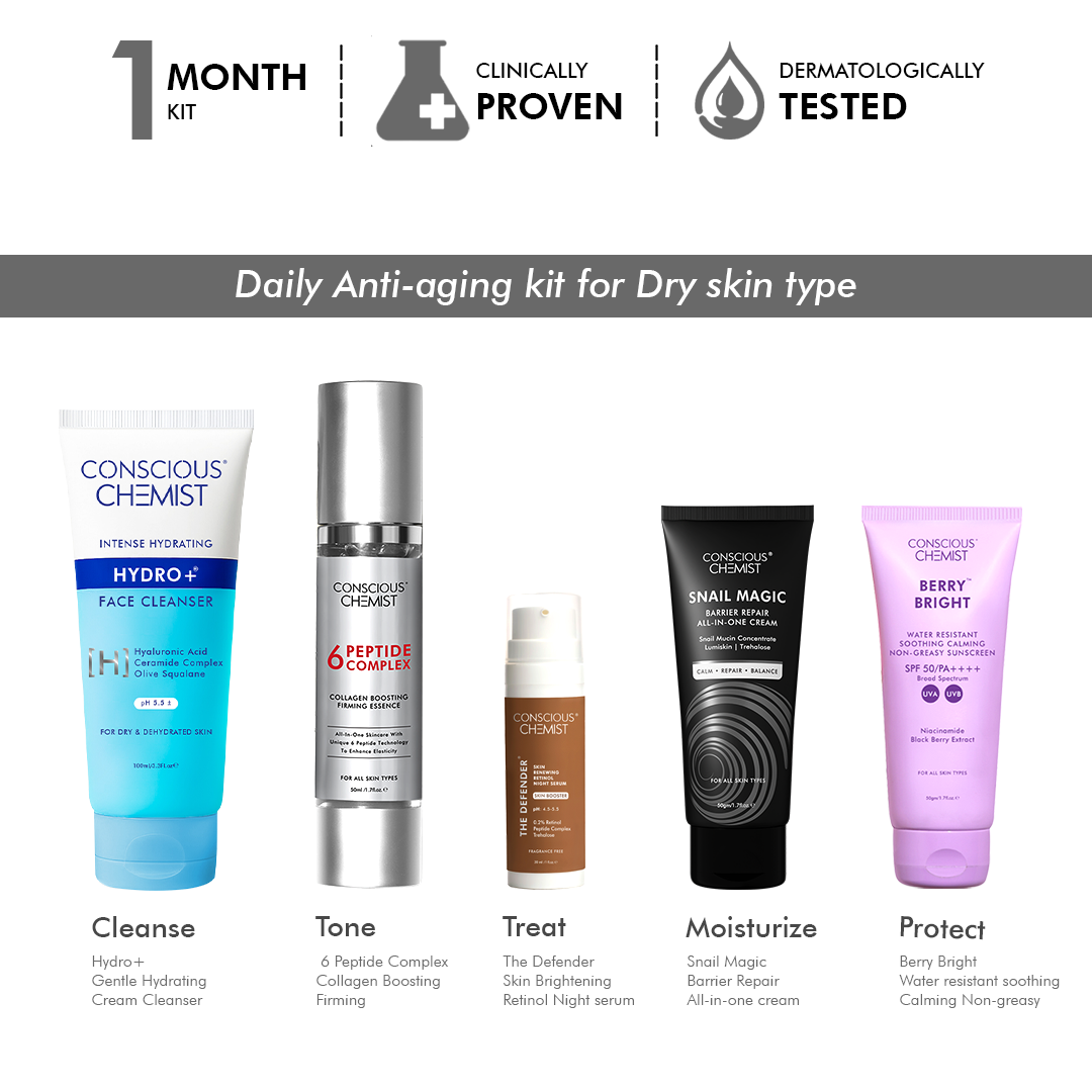 Anti-Ageing Kit for Dry Skin