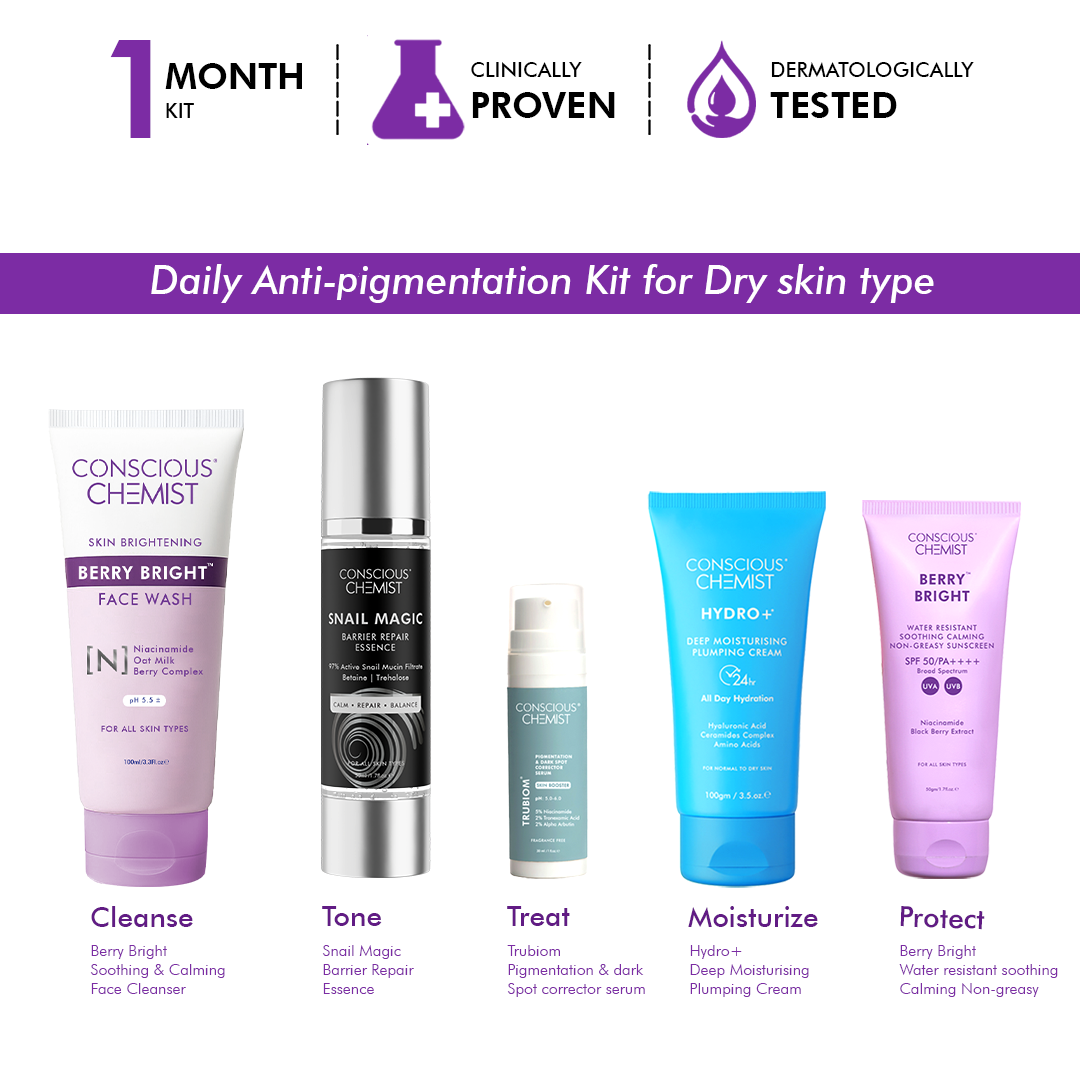 Anti-Pigmentation Kit for Dry Skin