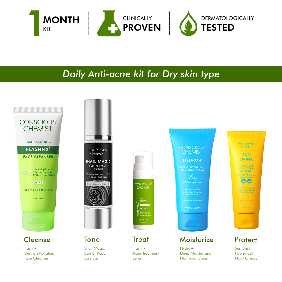 Anti-Acne Kit For Dry Skin