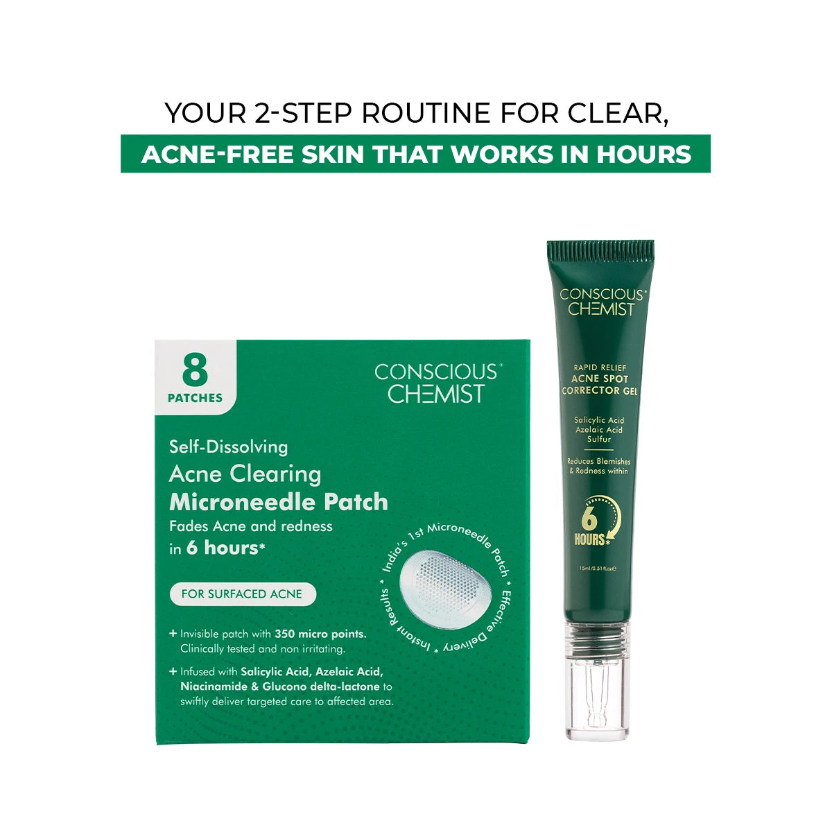 Acne Care Duo | Spot Corrector Gel + Microneedle Patches for Fast Healing & Scar-Free Skin