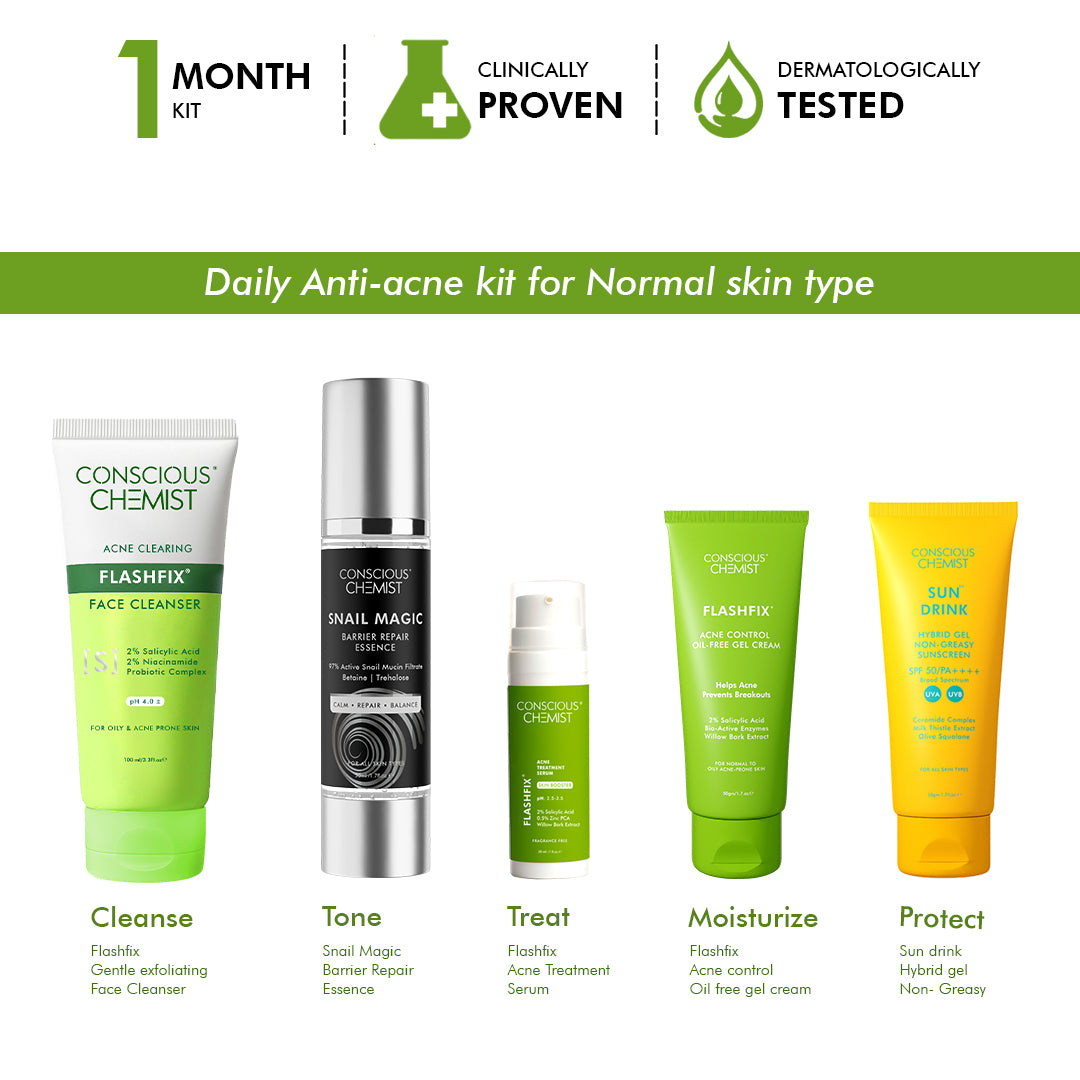 Anti-Acne Kit For Normal Skin