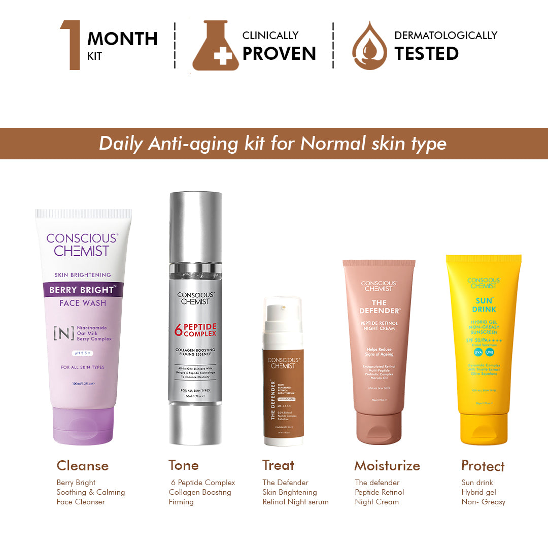 Anti-Ageing Kit For Normal Skin