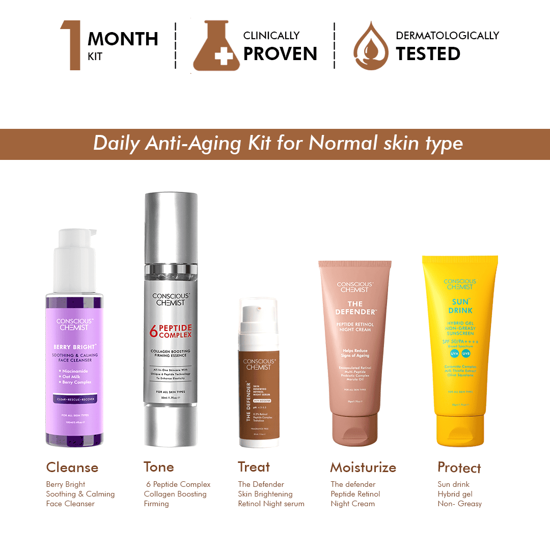 Anti-Ageing Kit For Normal Skin