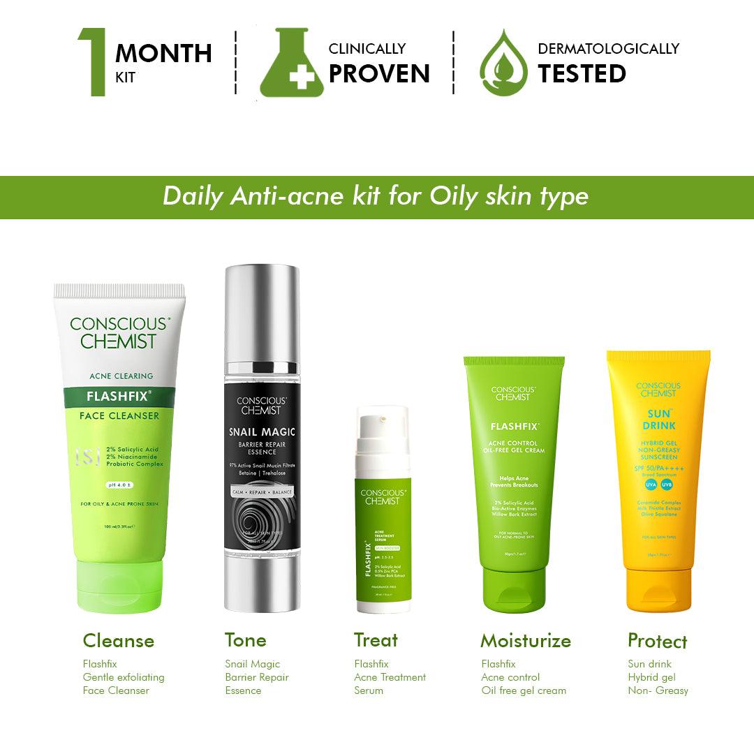 Anti-Acne Kit for Oily Skin