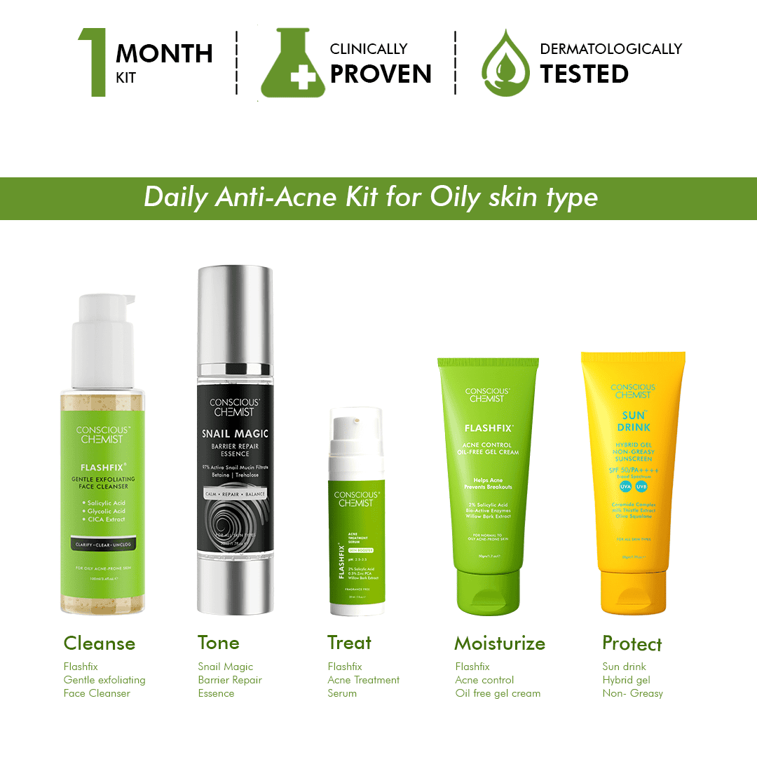 Anti-Acne Kit for Oily Skin