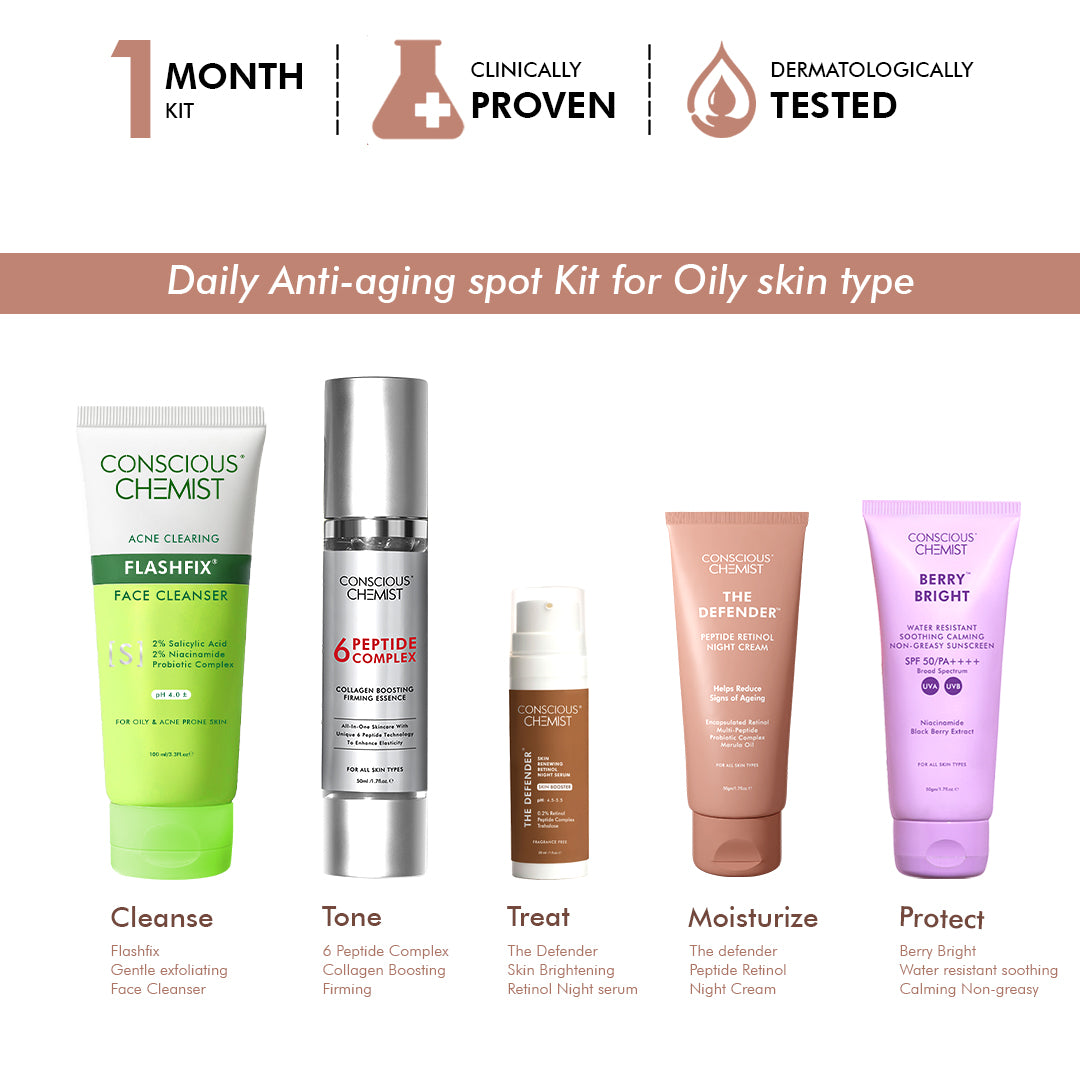 Anti-Ageing Kit For Oily Skin