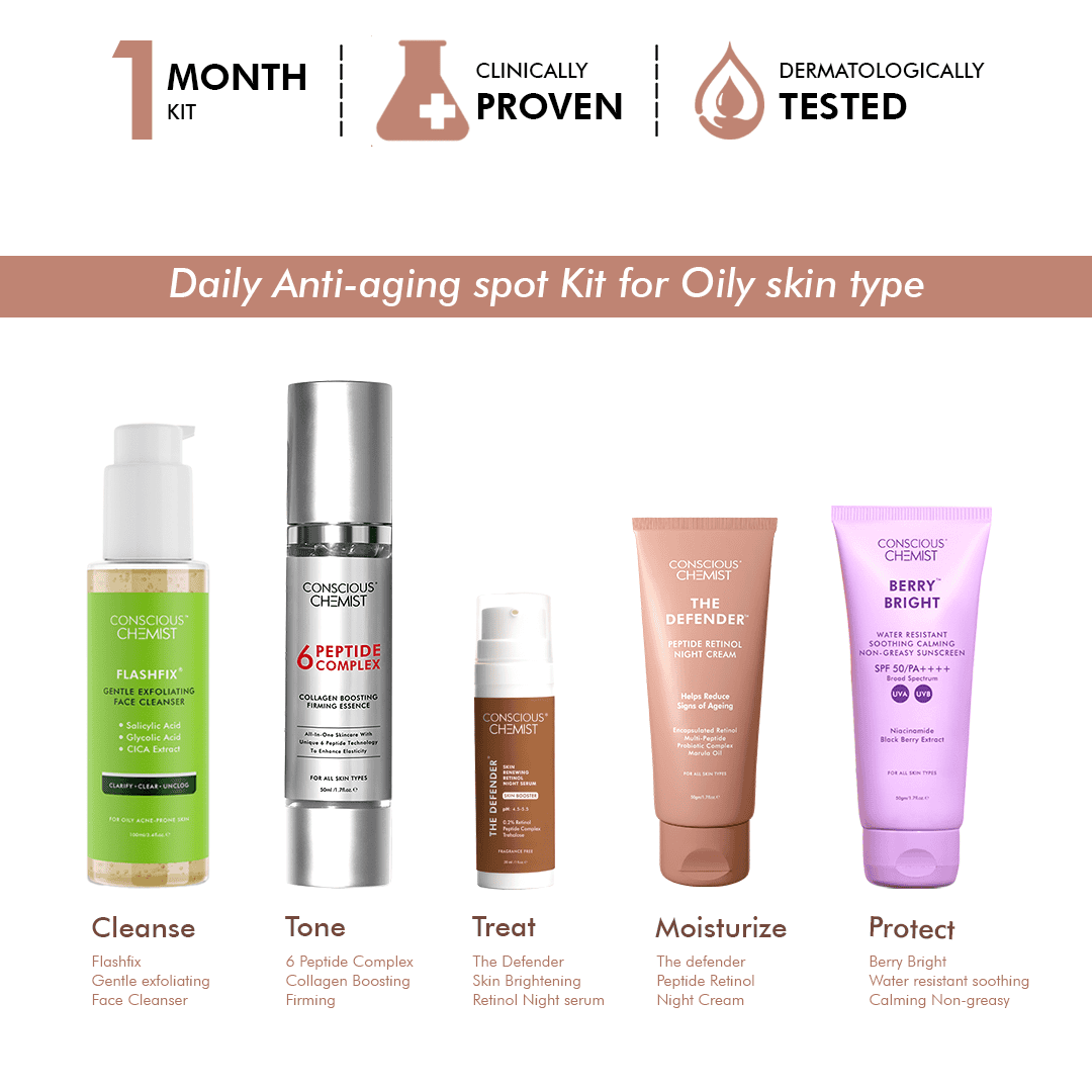 Anti-Ageing Kit For Oily Skin