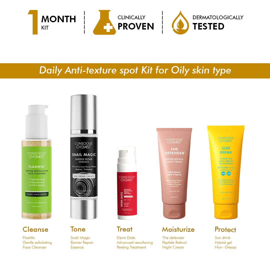 Eventone Skin Kit For Oily Skin