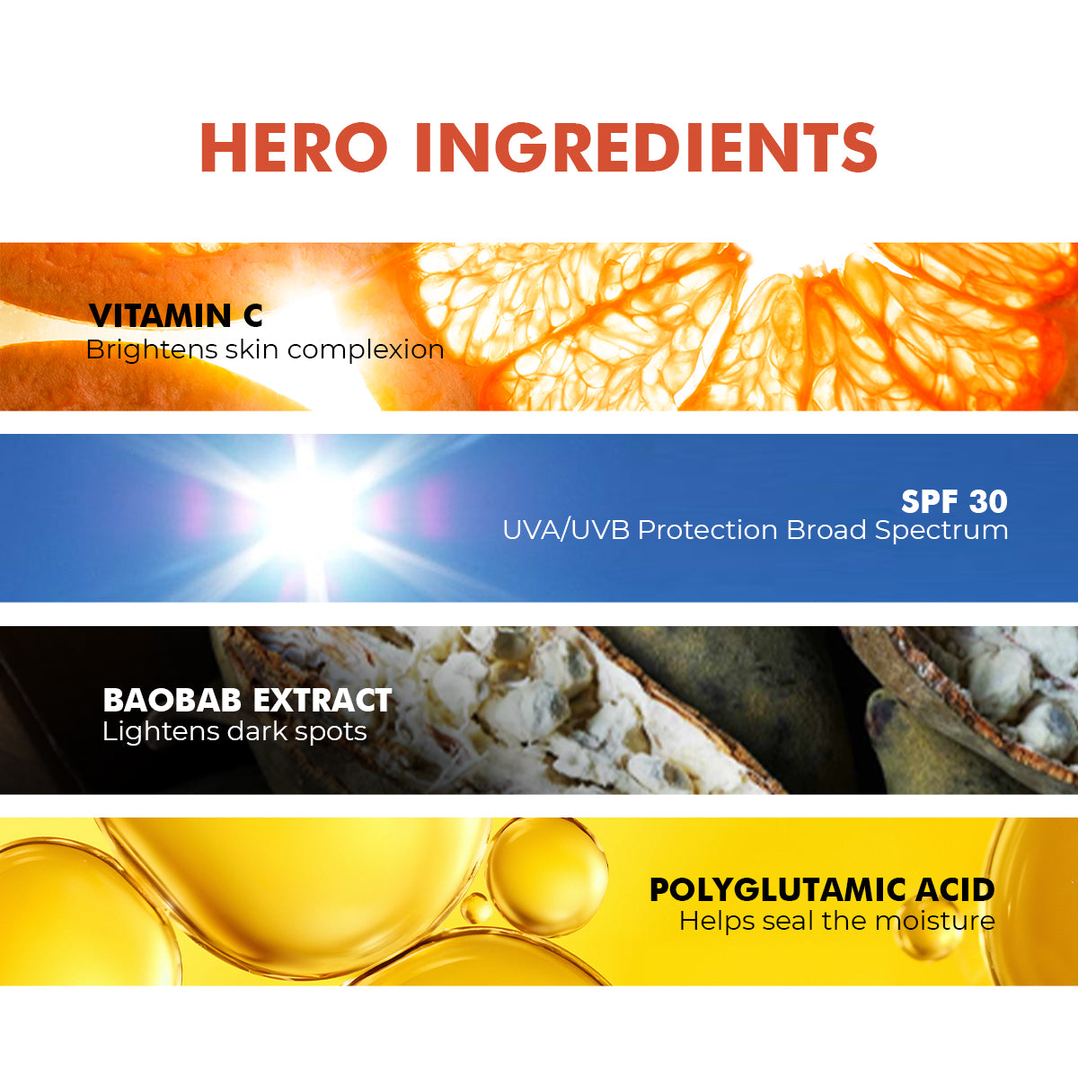 Vivid C Multi-Vitamin Moisturiser | SPF30 PA++ | 100 gms