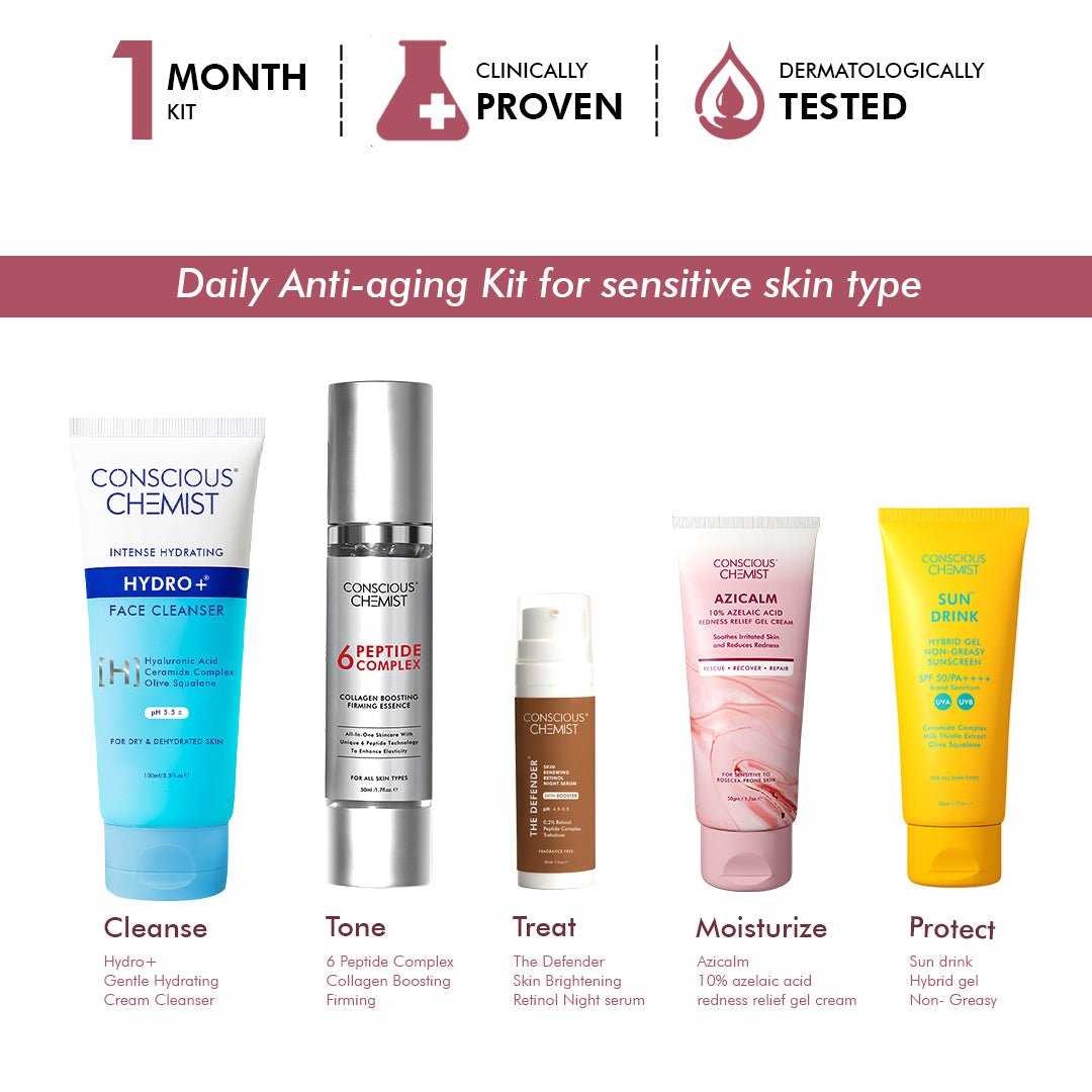 Anti-Ageing Kit For Sensitive Skin