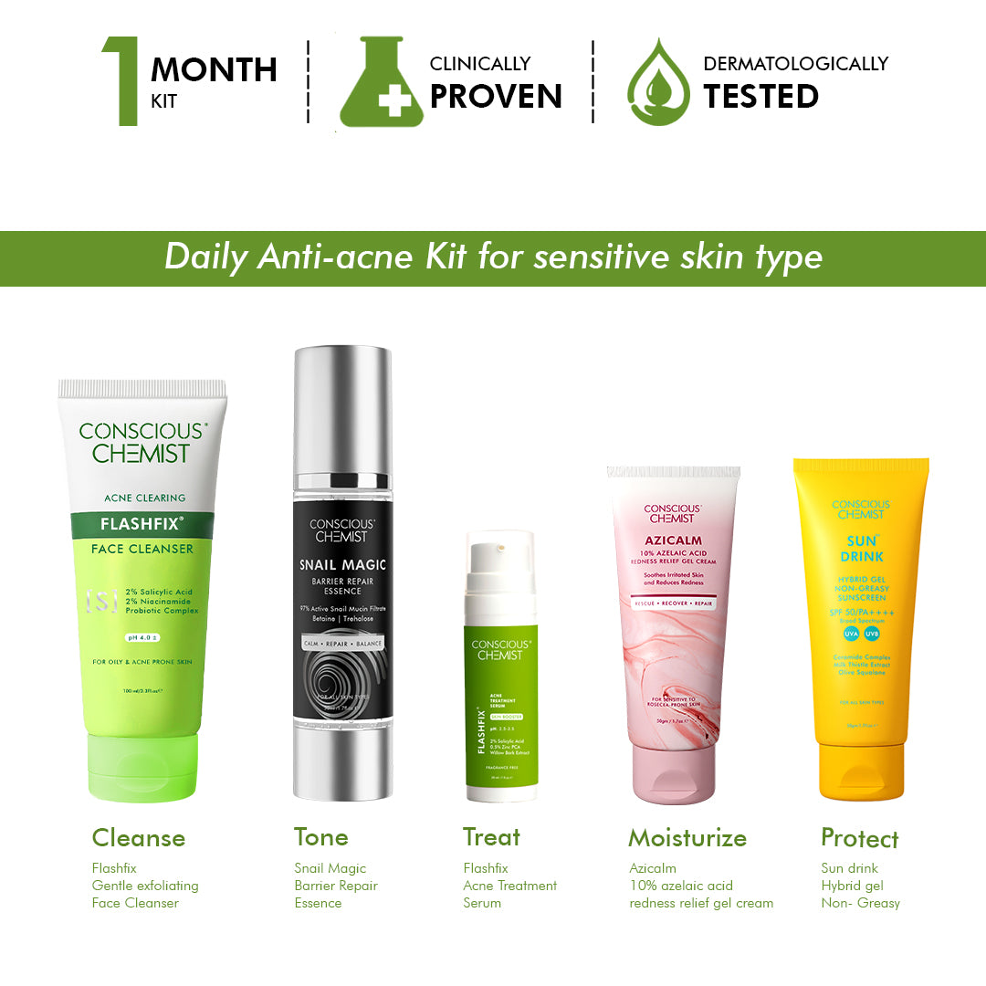 Anti-Acne Kit For Sensitive Skin