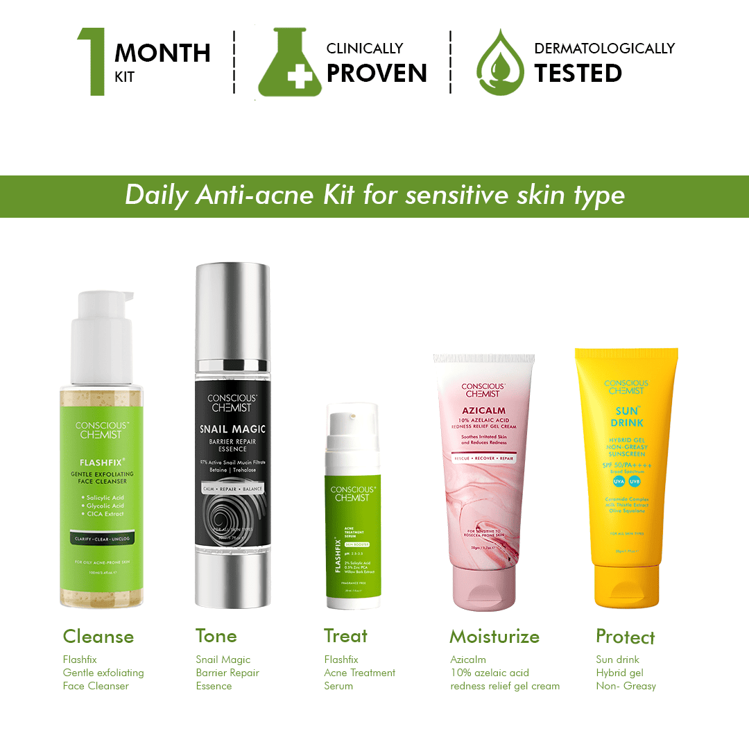 Anti-Acne Kit For Sensitive Skin