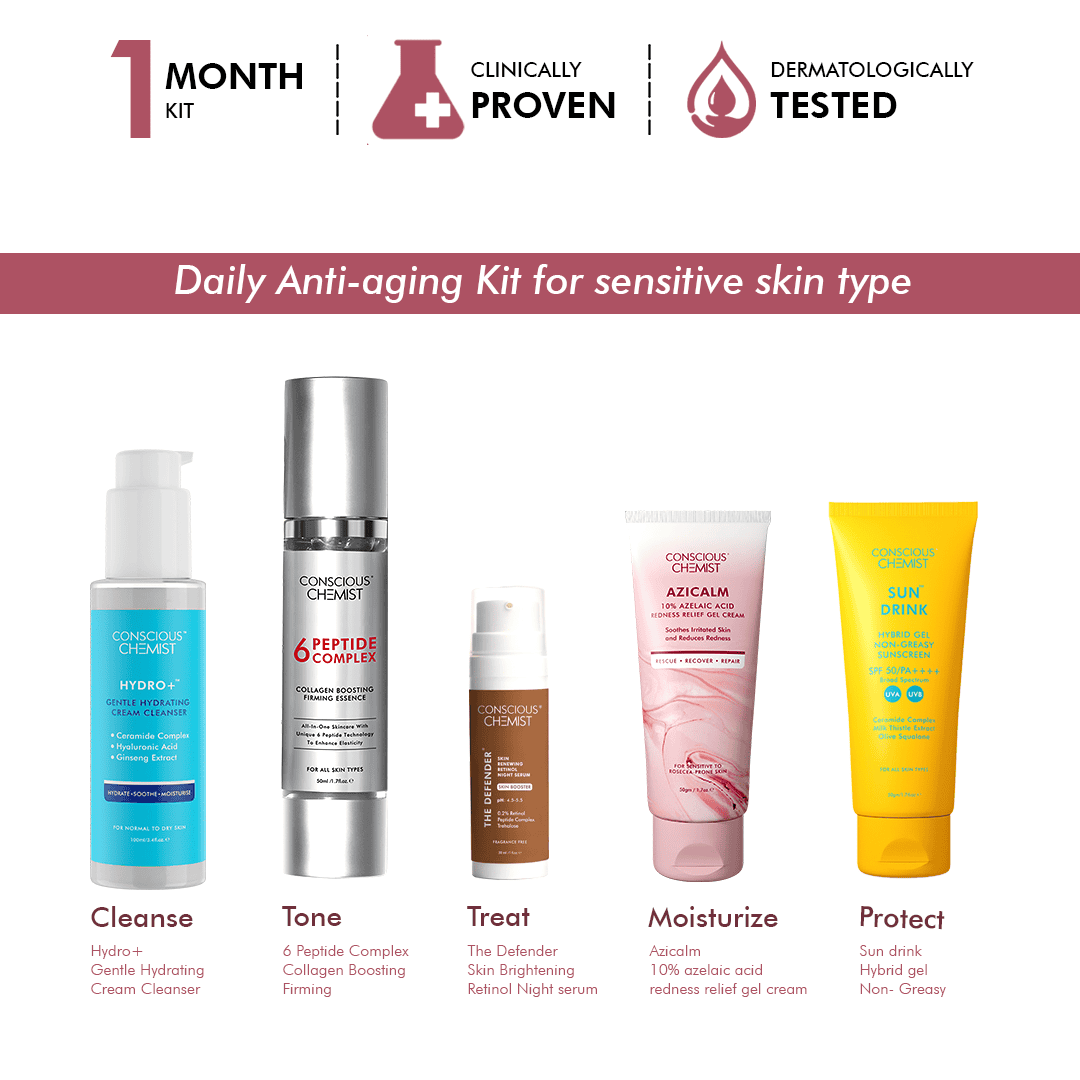 Anti-Ageing Kit For Sensitive Skin