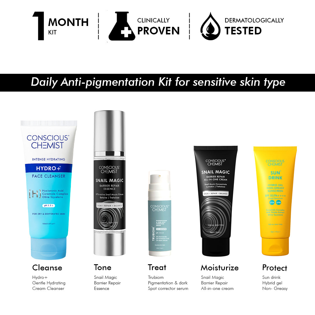 Anti-Pigmentation Kit For Sensitive Skin