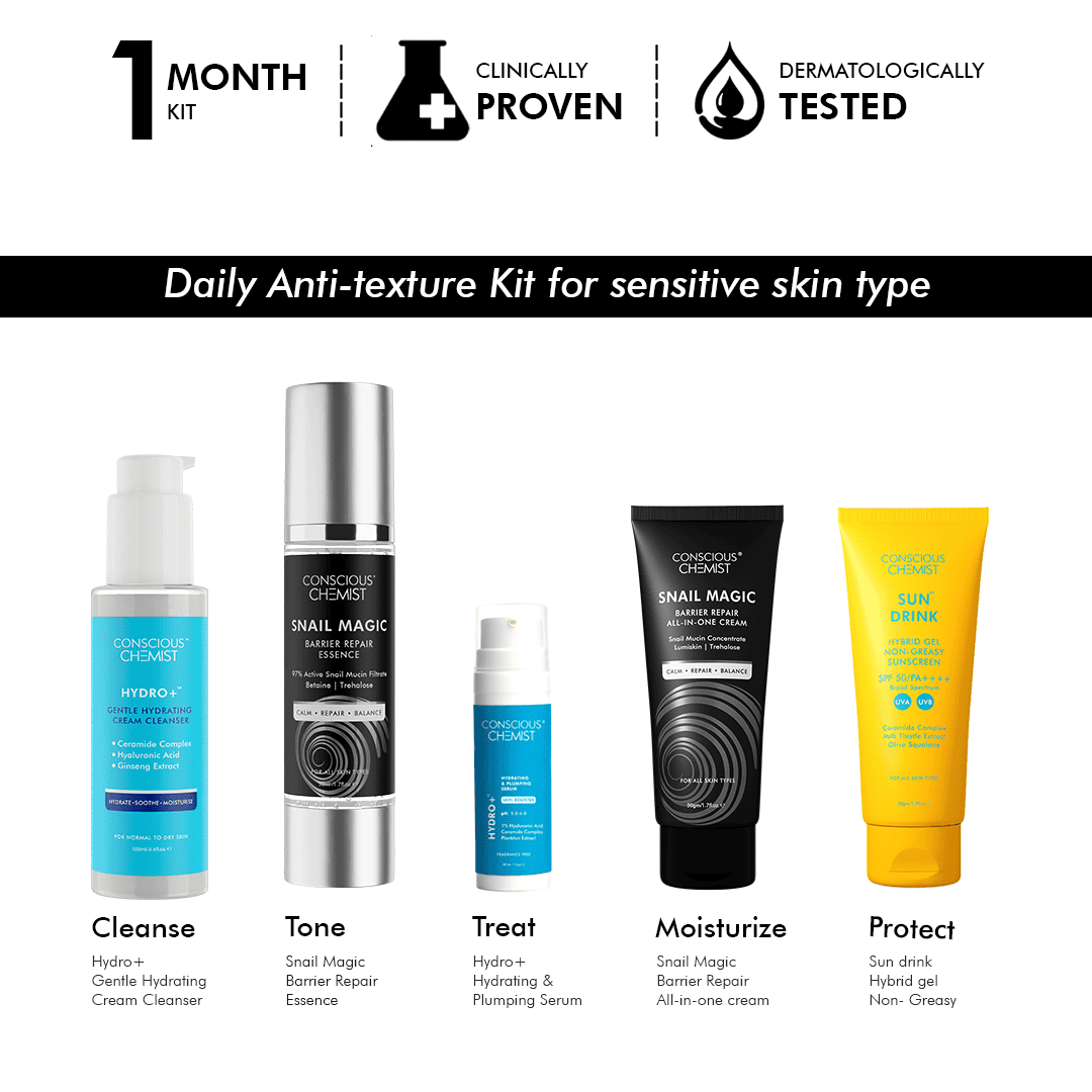 Eventone Skin Kit For Sensitive Skin