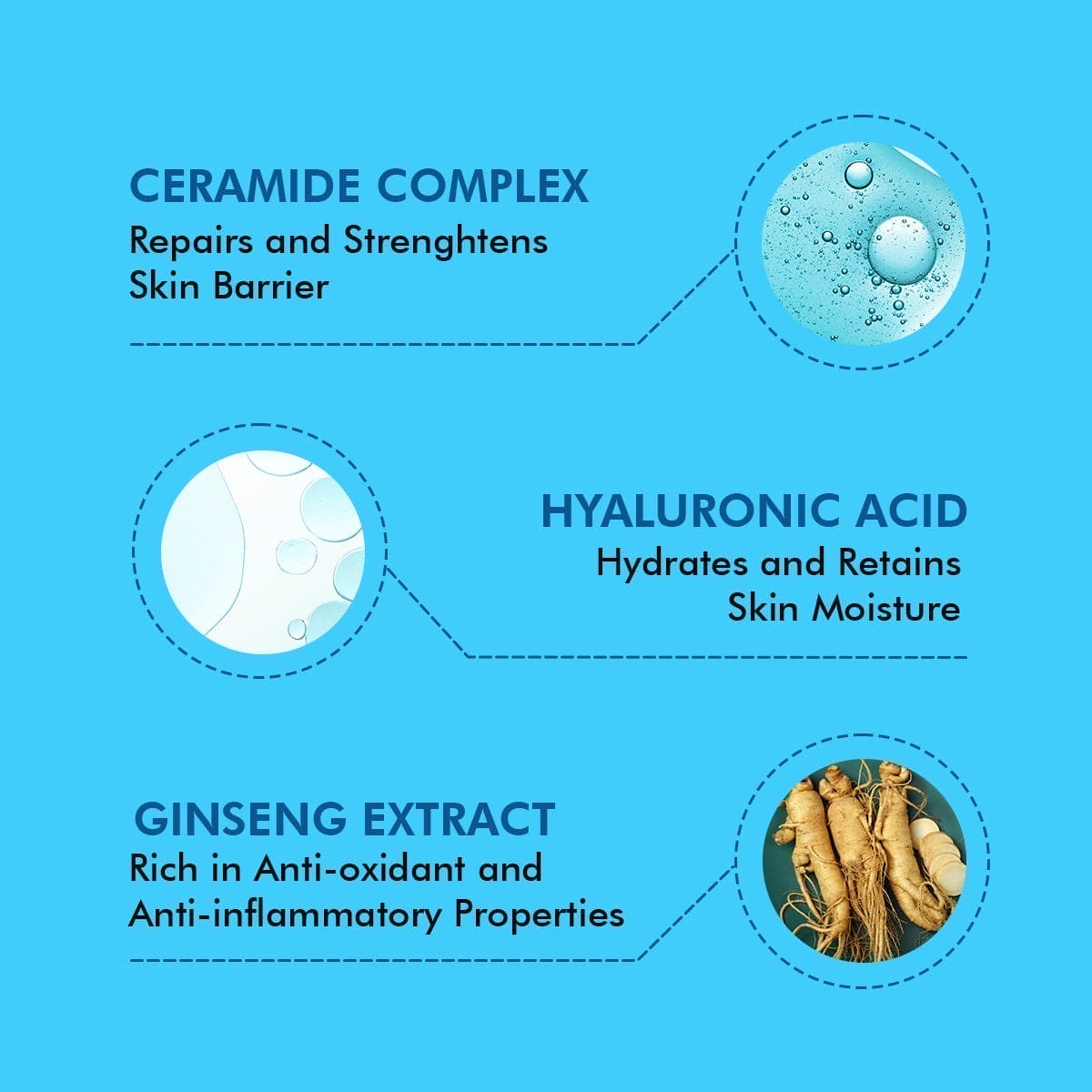 Hydrating Face Wash For Dry Skin | Hyaluronic Acid & Ceramides | 100 ml