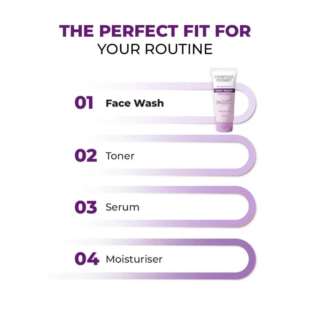 Berry Bright face Wash | 100 ml