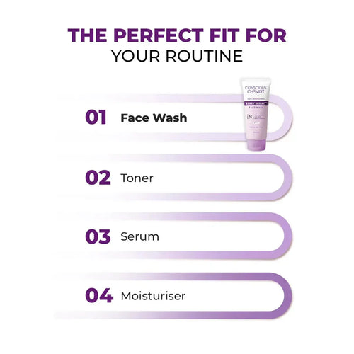 Berry Bright face Wash | 100 ml | Flash Sale