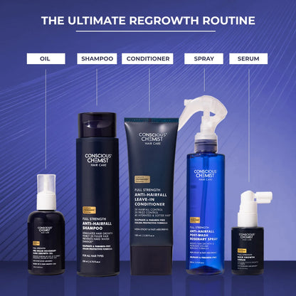 Anti-Hairfall Shampoo