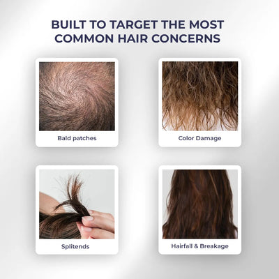 Advanced Hair Regrowth Kit | Boosts Hair Density & Repairs Roots