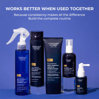 Anti-Hairfall Strength Duo | Shampoo & Conditioner | Reduces Hairfall & Frizz | shop all
