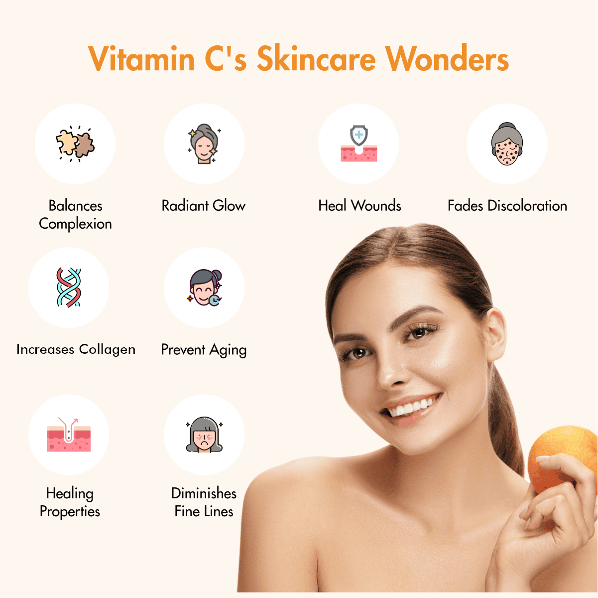 10% Vitamin C Serum | Radiance Booster | Peptide Complex & Ferulic Acid