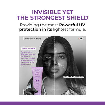 Mini Pack Niacinamide Sunscreen | SPF 50 PA ++++ & Water Resistant | Pack Of Two