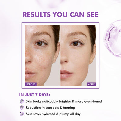 Berry Bright Sunscreen Mini | Pack of Two | 2x20 Gms | Special Deal