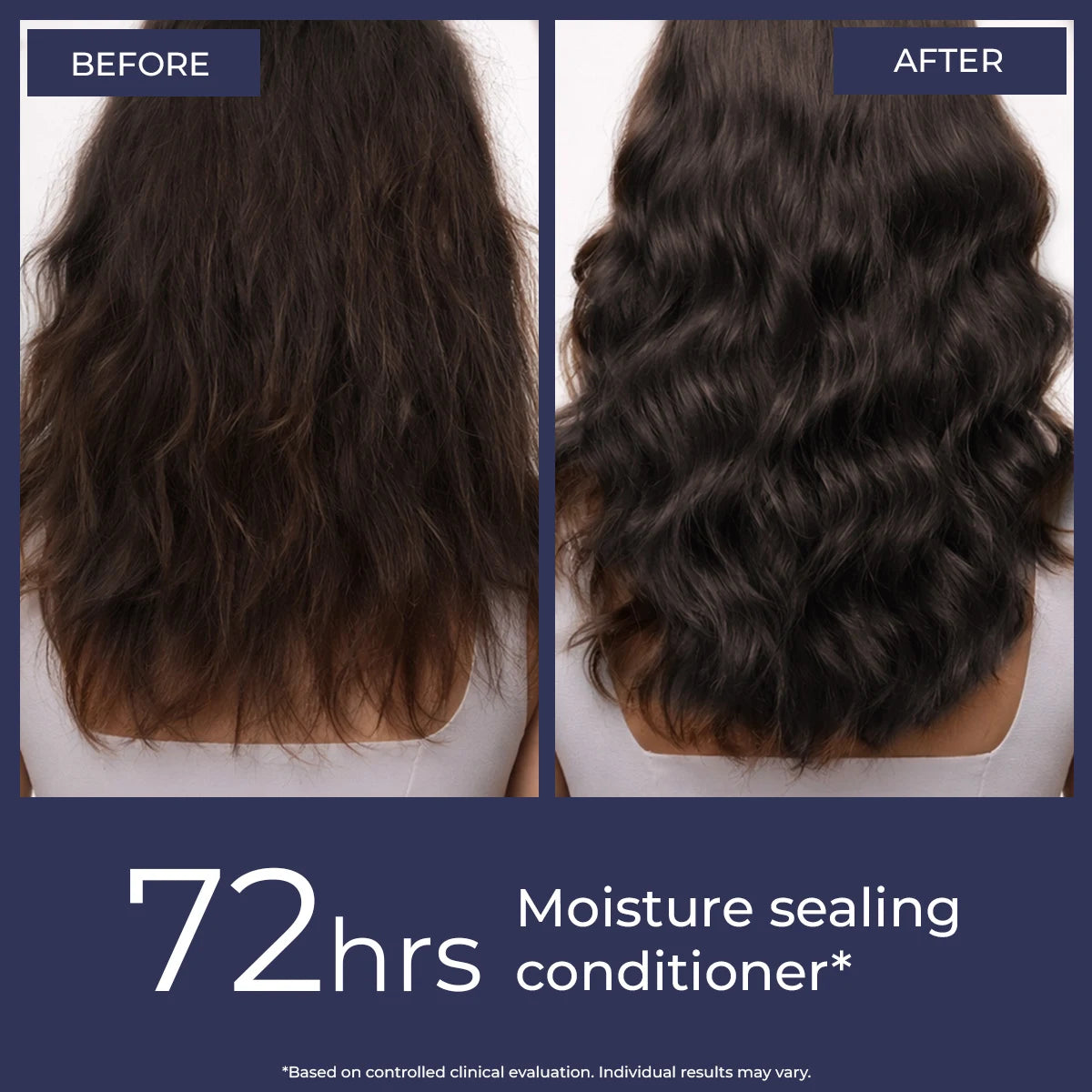 Anti-Hairfall Leave-In Conditioner | Frizz Control | 100 ml