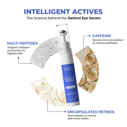 Retinol Peptide Eye Treatment Serum | 15 ml | Flash Sale