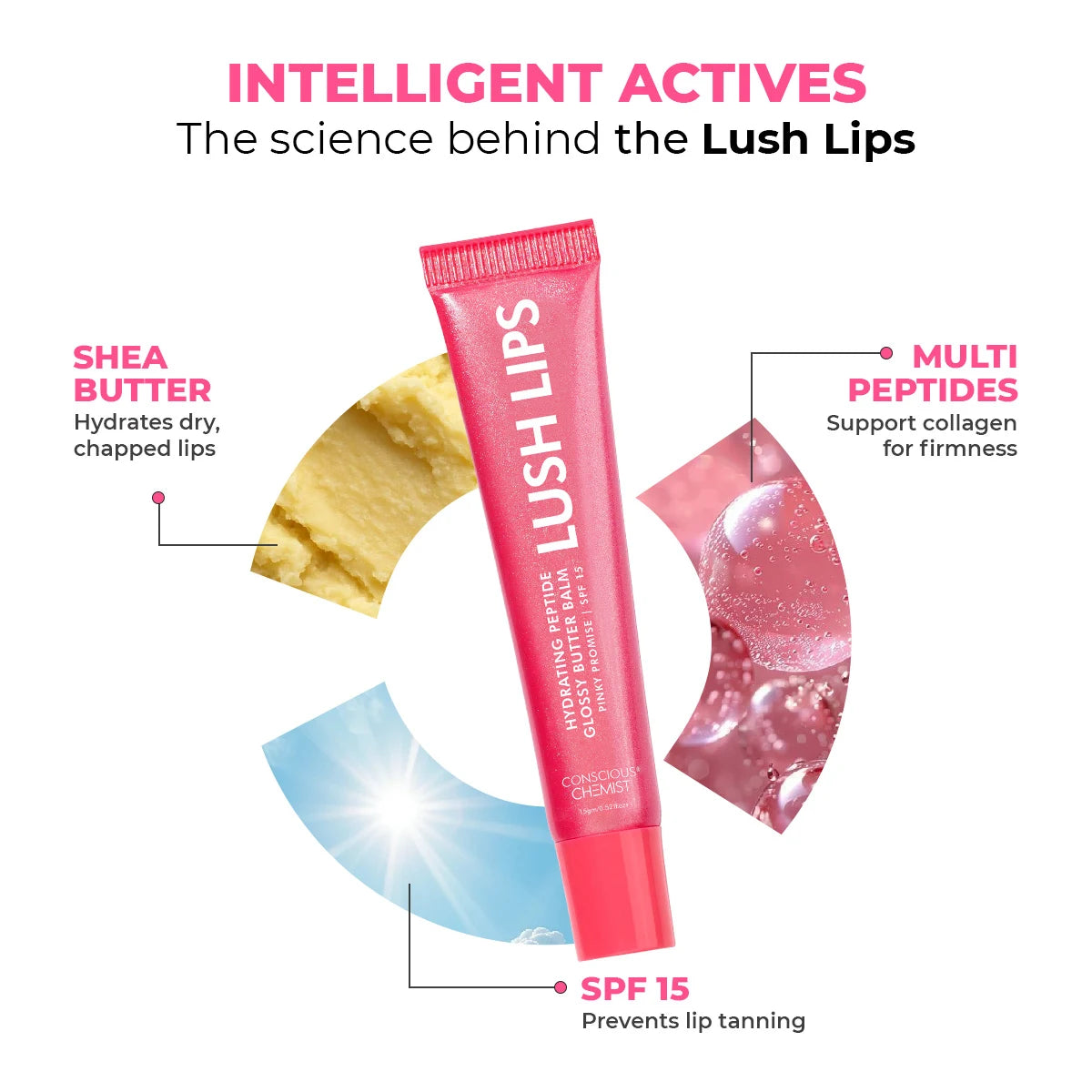 Glossy Peptide Lip Balm | Pinky Promise | Hydrates & Plumps | Lush Lips - 15 Gms