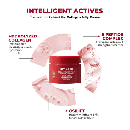 Collagen Jelly Cream | 50 gms | Flash Sale
