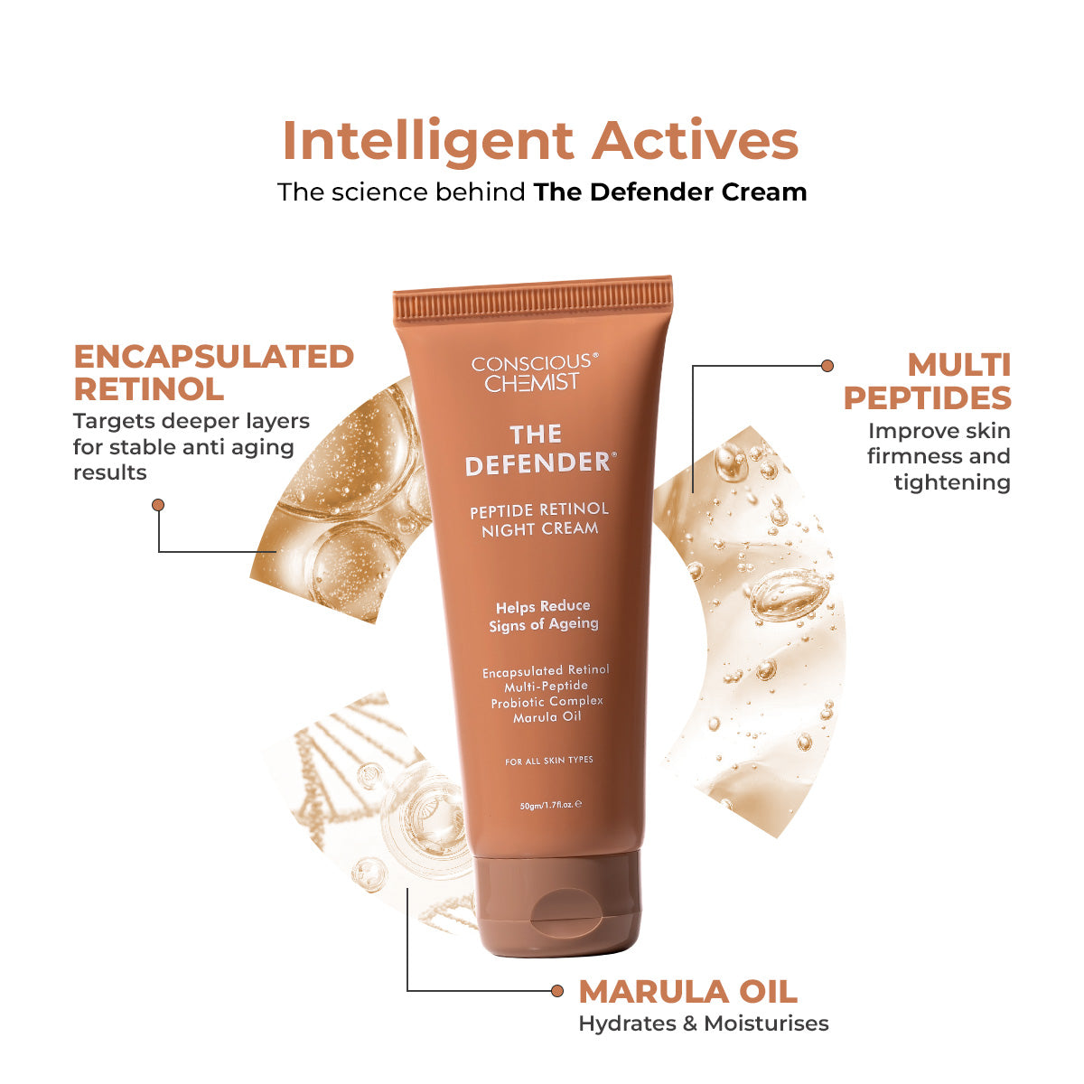 Defender Multi Peptide Retinol Night Anti Ageing Cream