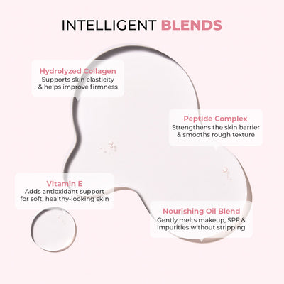 Collagen Glow Ultra-Light Oil Cleanser | For Firmer Looking Skin | Pack of two