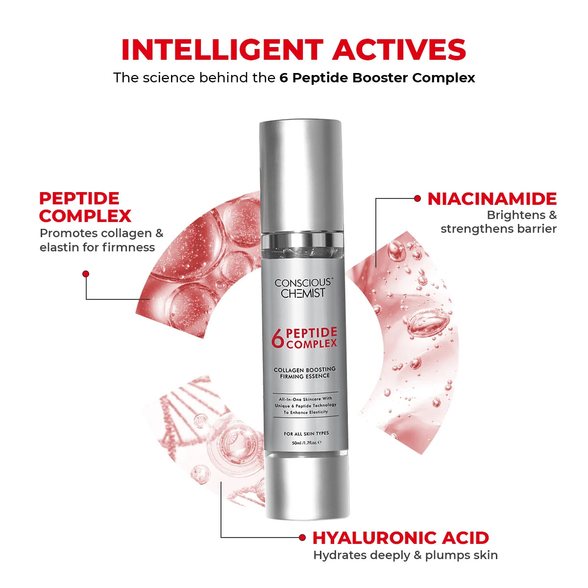 6 Peptide Booster Complex | 50 ml