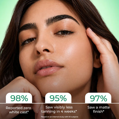 100% Mineral Sunscreen SPF 50 PA++++ | Super Sale
