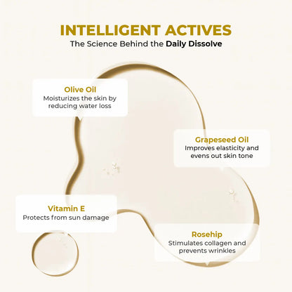 Daily Dissolve Oil Cleanser | Makeup Remover | 130 ml