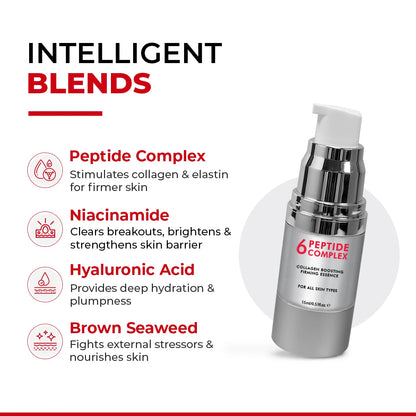 6 Peptide Serum Mini | 15 ML | Mini Sale