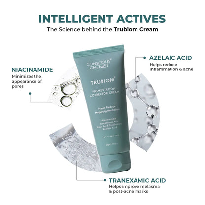 Trubiom Dark Spot Corrector Gel Cream | 50 gms | Flash Sale