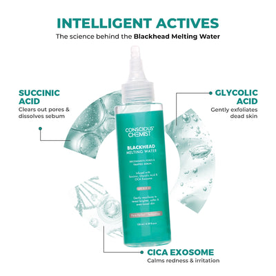 Blackhead Melting Water + Toolkit |  130 ml + 1  Nos.