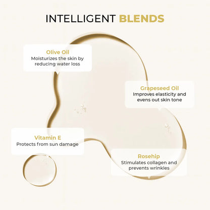 Daily Dissolve Oil Cleanser Mini | Makeup Remover | 2 x 50 ML