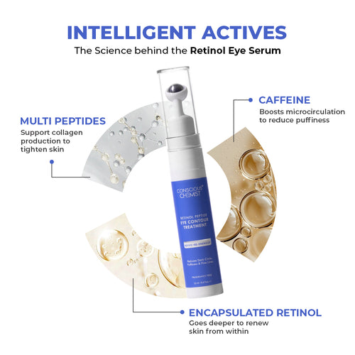 Retinol Peptide Eye Treatment Serum