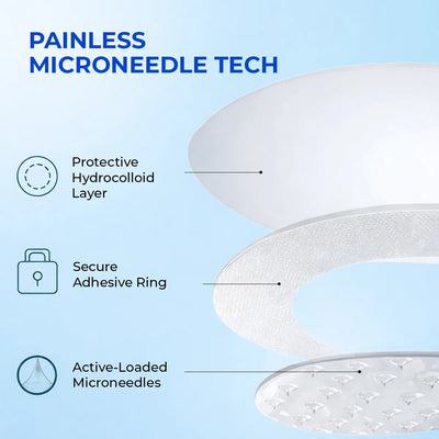 Microneedle Patch For Dark Spot Removal | 4 Patches | Super Saver Sale