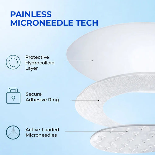 Microneedle Patch For Dark Spot Removal | 4 Patches | Flash Sale