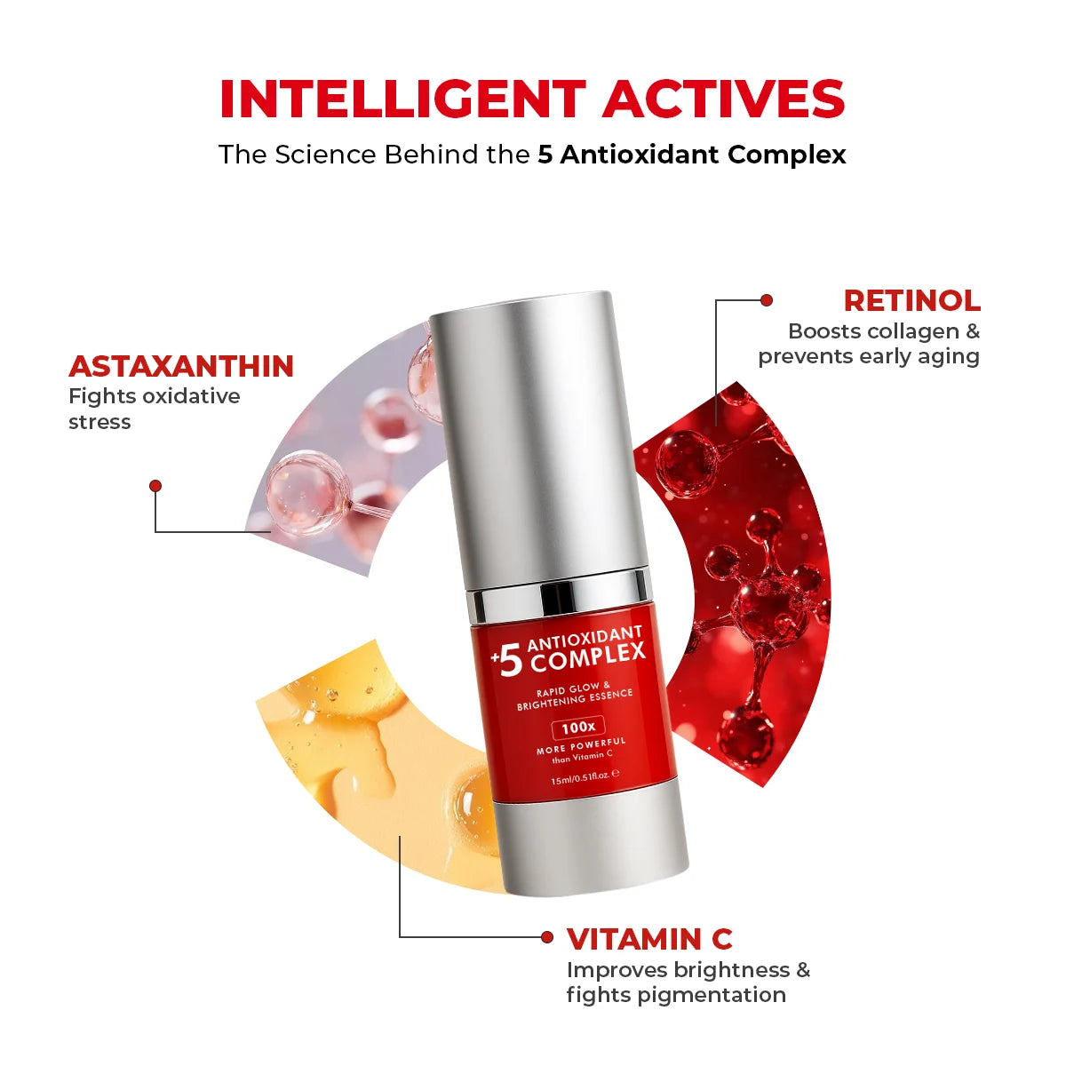 5 Antioxidant Serum Mini | 2 x 15 ML