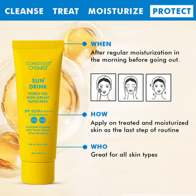 Sun Drink Sunscreen Mini | Special Deal