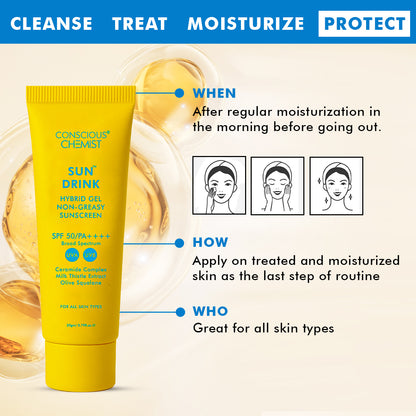 Mini Ceramide Sunscreen SPF50 - 20 Gms - Paytm